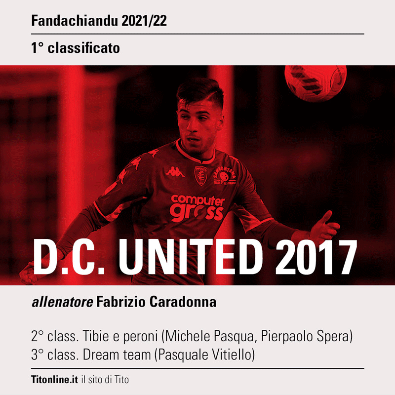fandachiandu 2022 vincitore DC United